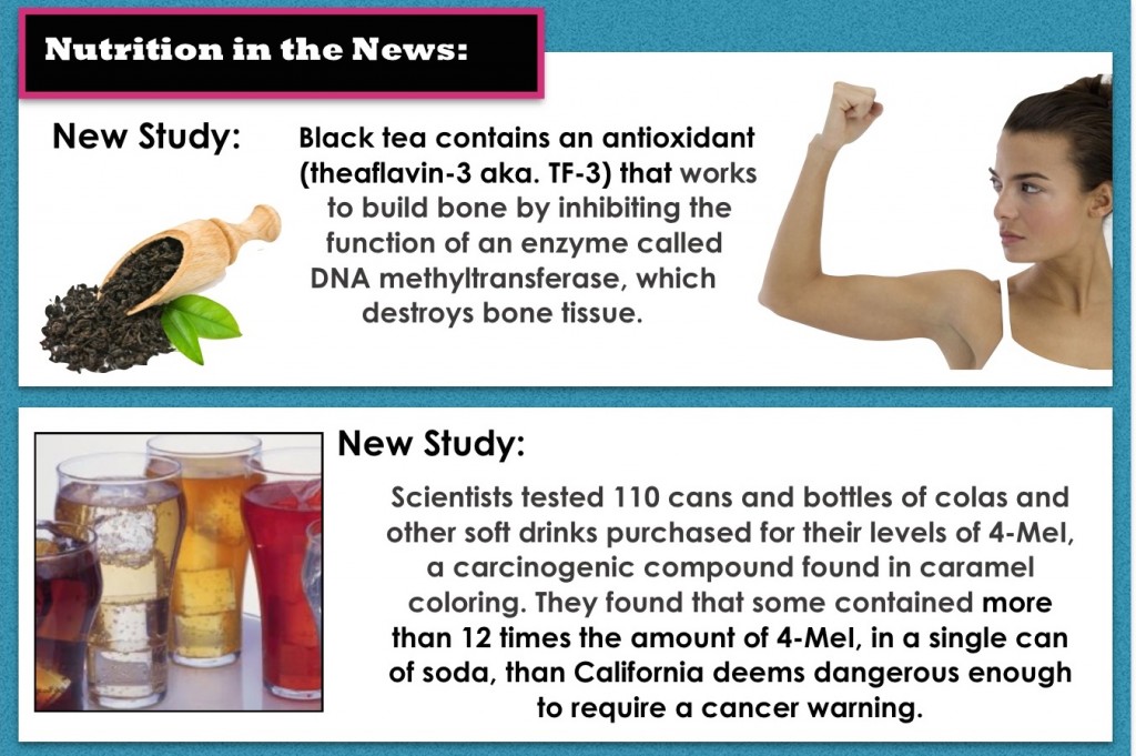 Nutrition in the news
