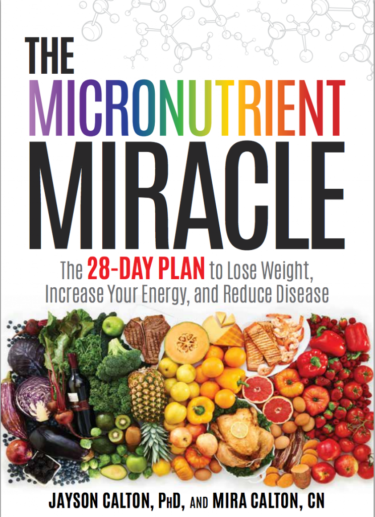 Micronutrient Miracle 28 Day Challenge